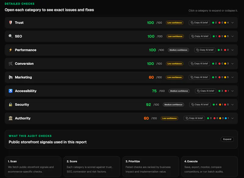 EcommerceBoost screenshot 3