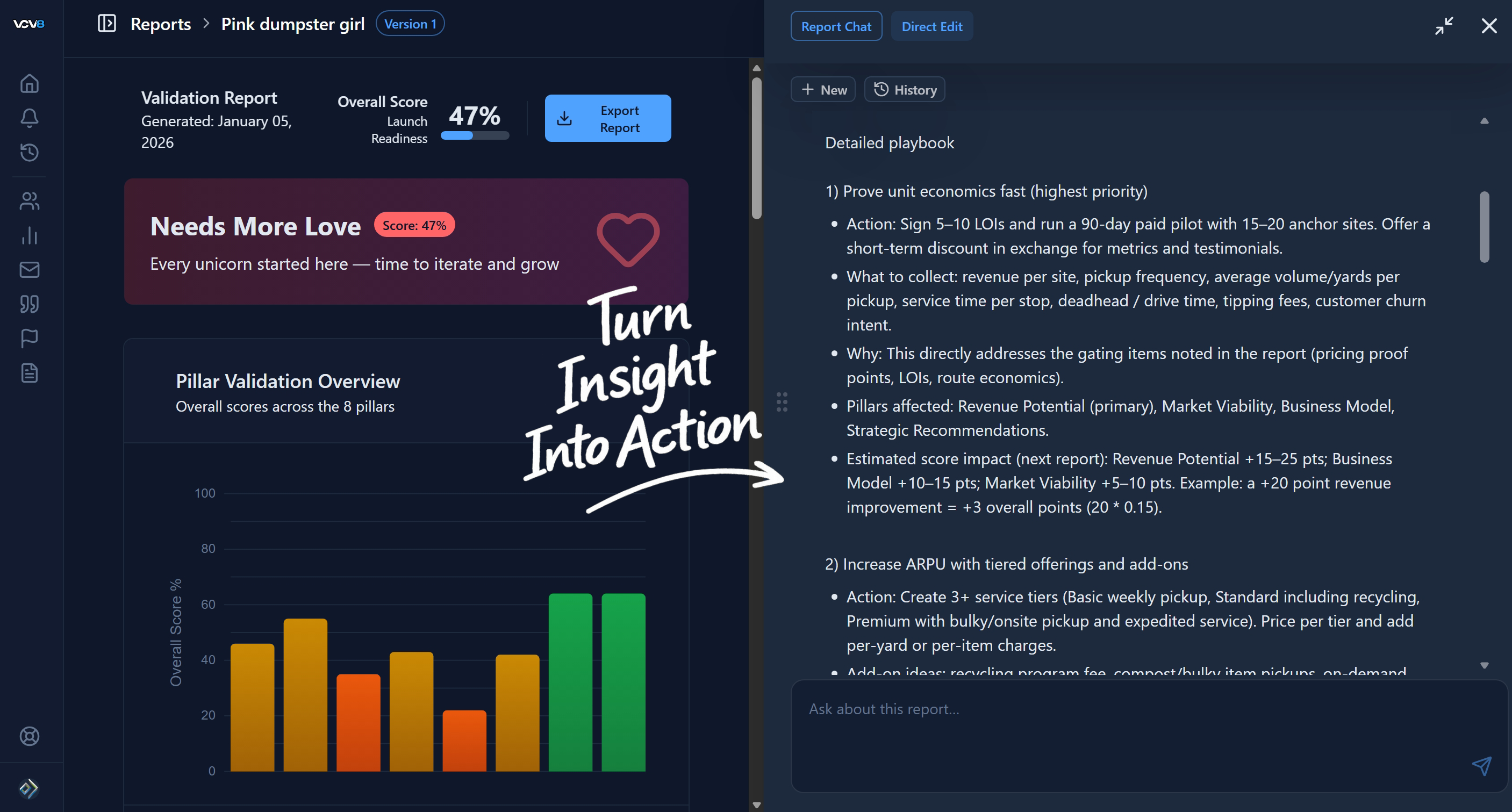 Validate business ideas with real data gallery image