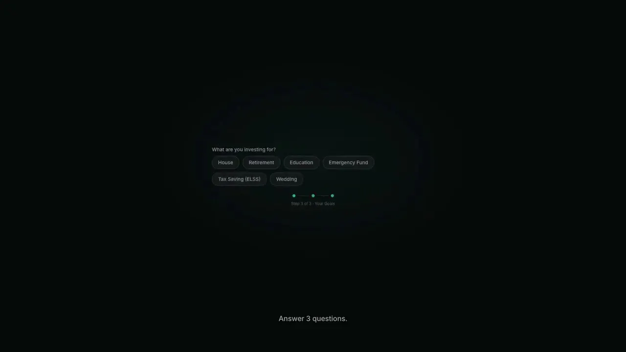 NiveshIQ gallery image