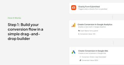 Converly gallery image
