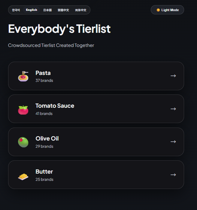 ModuTier gallery image