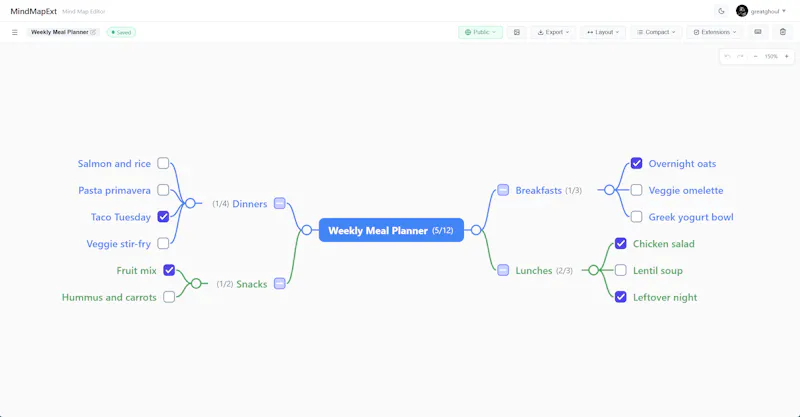 MindMapExt screenshot 1