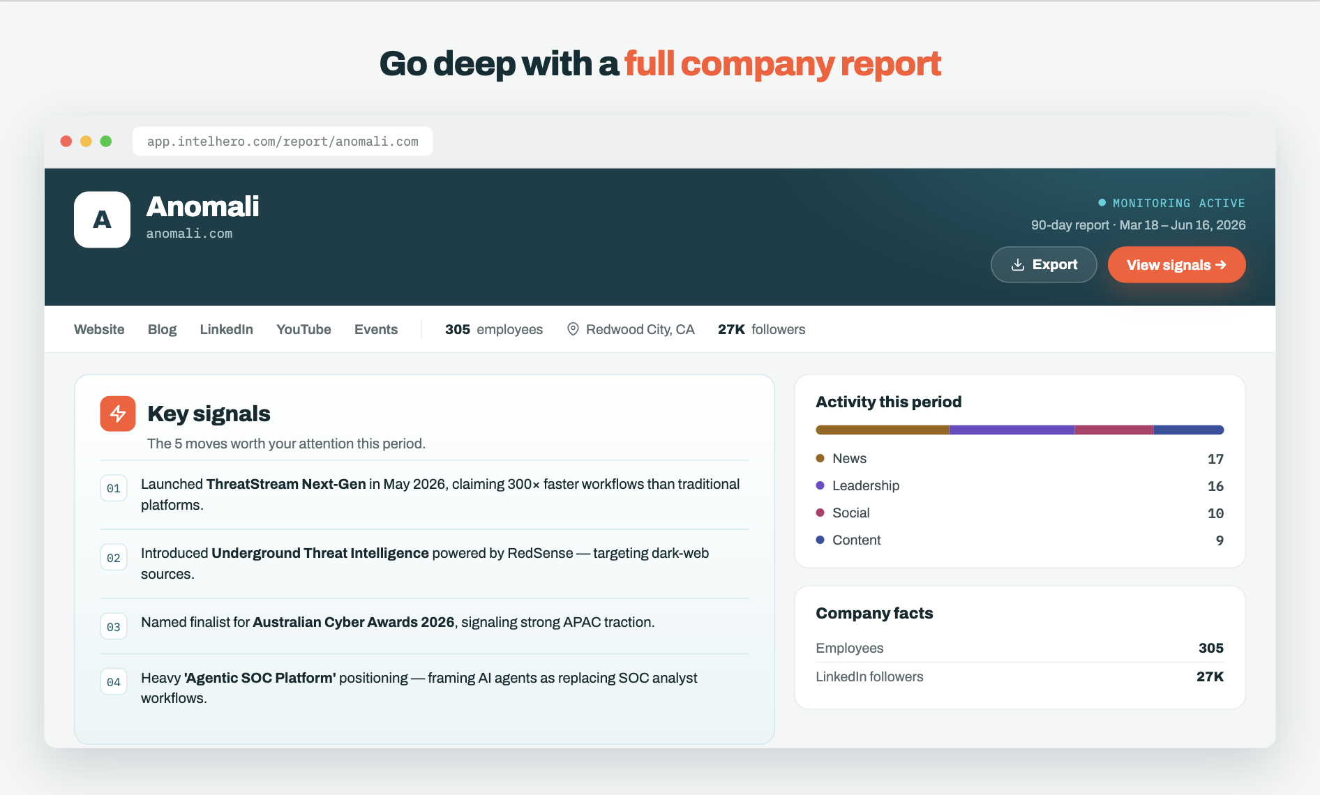 IntelHero - Competitor Monitoring gallery image