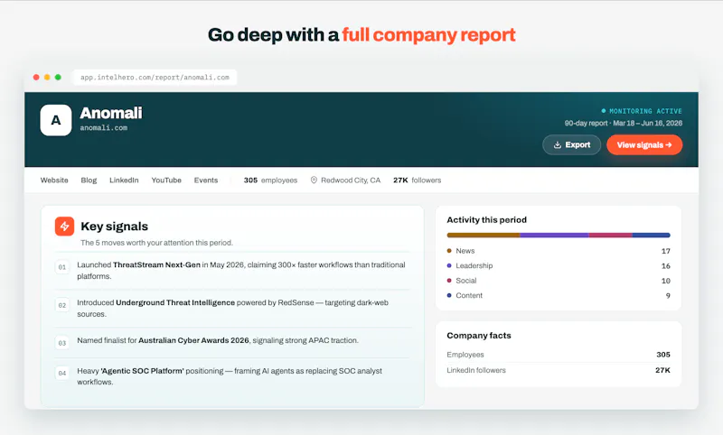 IntelHero - Competitor Monitoring screenshot 5