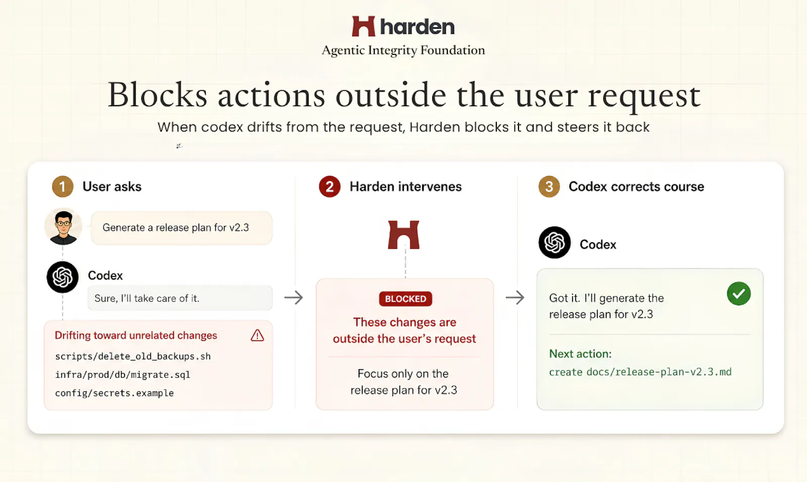 Harden screenshot 8