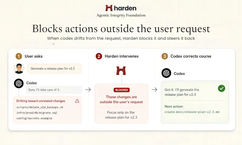 Harden screenshot 8