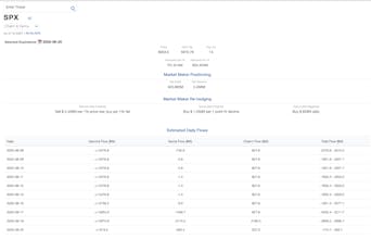 Trading Volatility gallery image