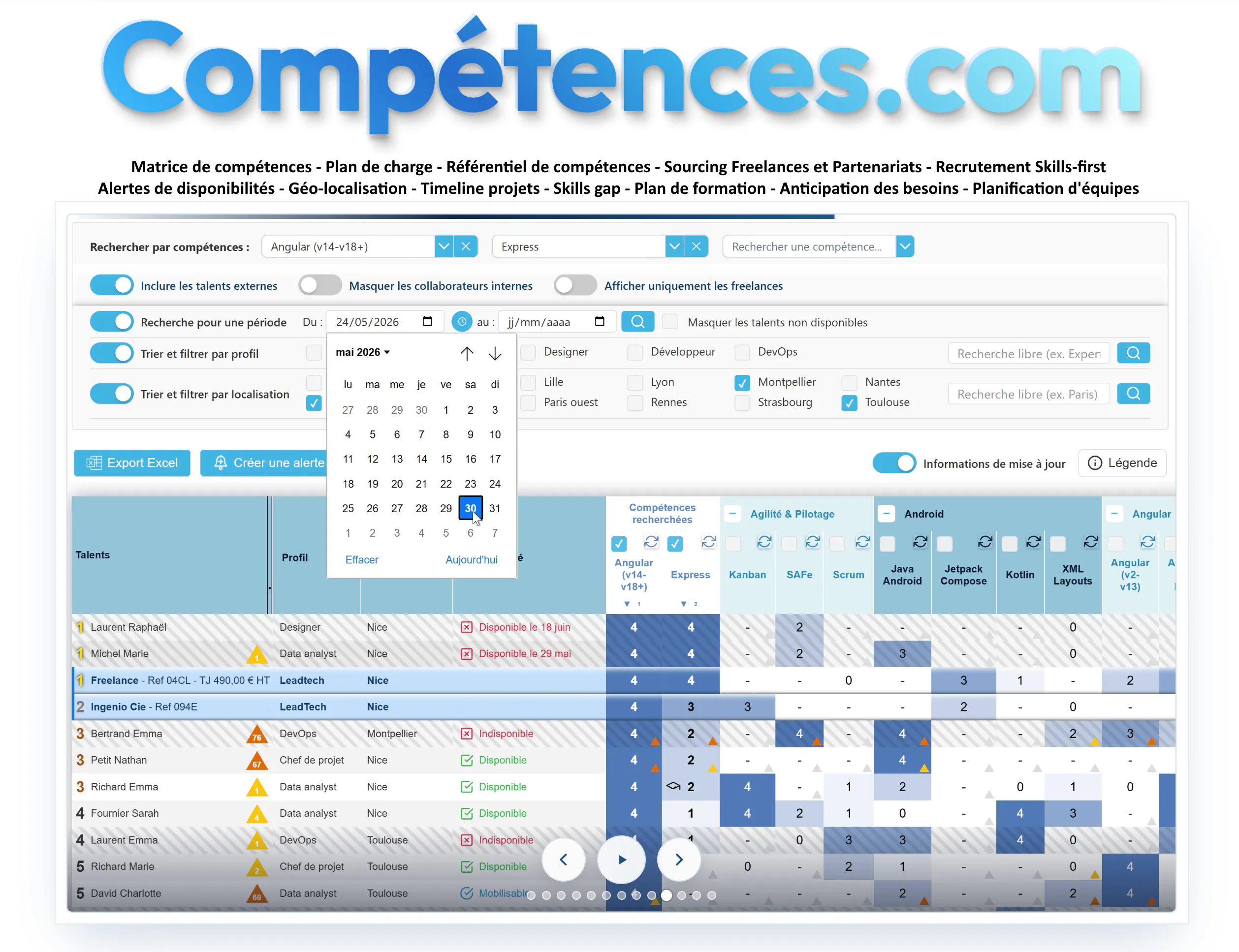 Compétences.com