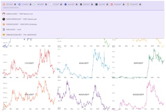 CryptoQuant.dev gallery image