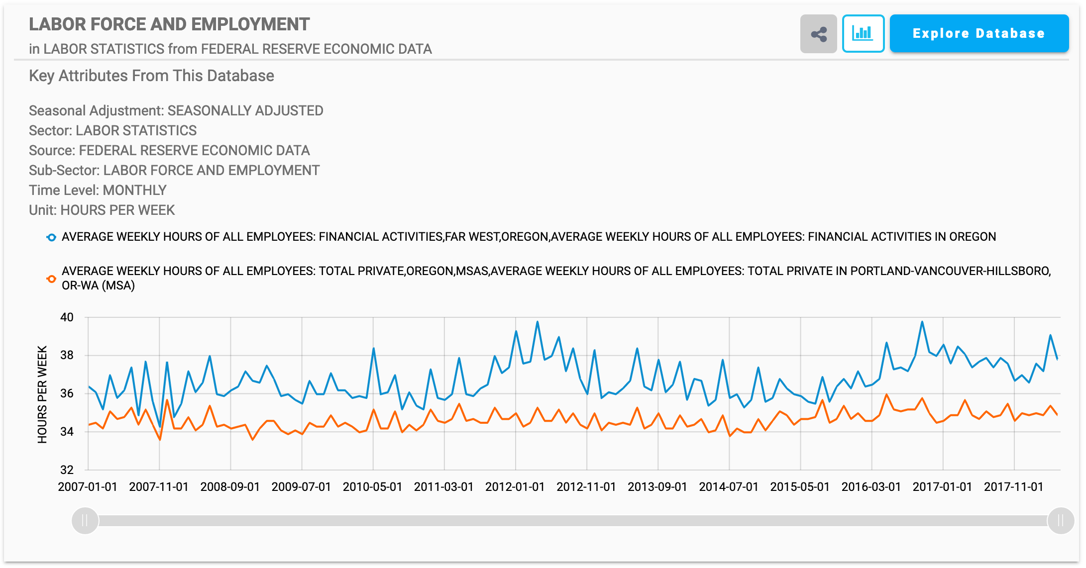 Zdaly WorldData gallery image