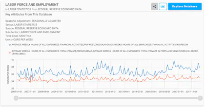 Zdaly WorldData gallery image