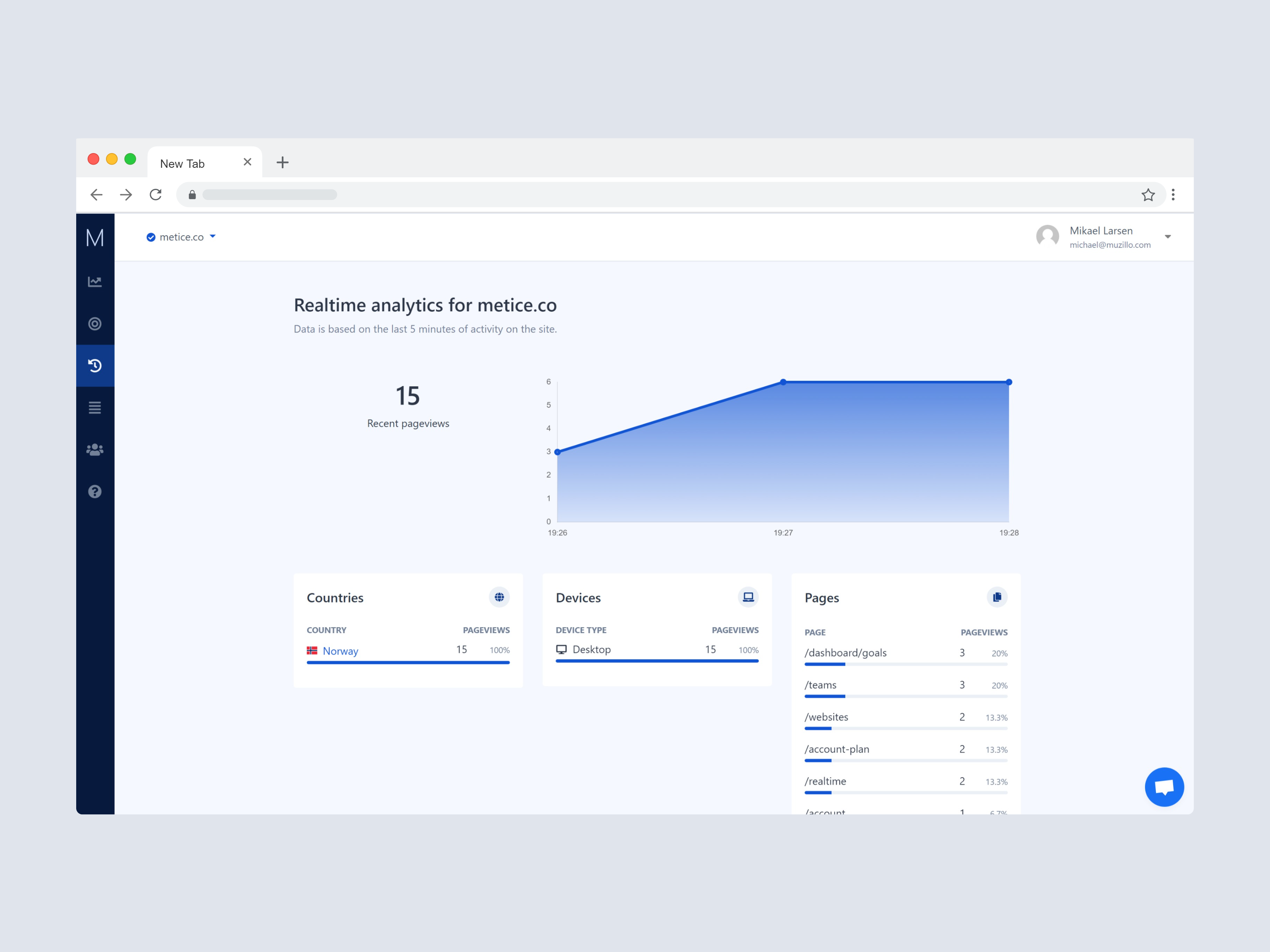 Metice gallery image