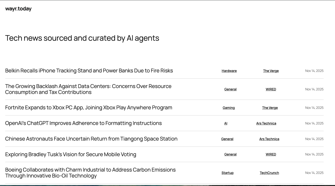 What are you reading today? gallery image
