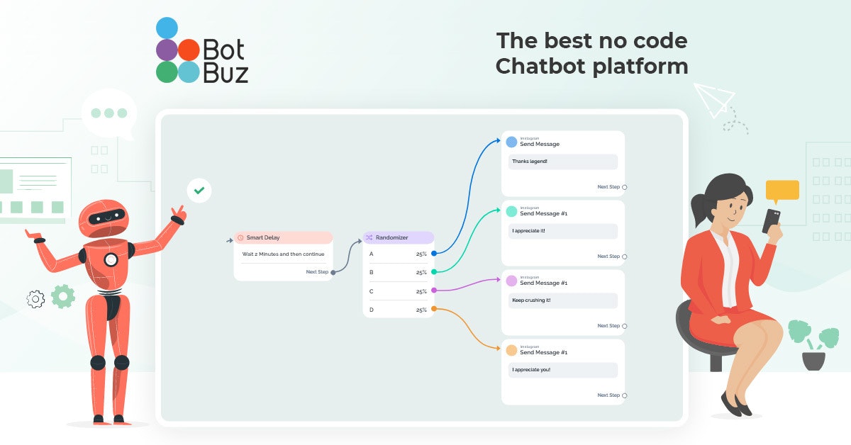 Mídia 1 de BotBuz - Melhor provedor de serviços de API comercial do WhatsApp na Índia