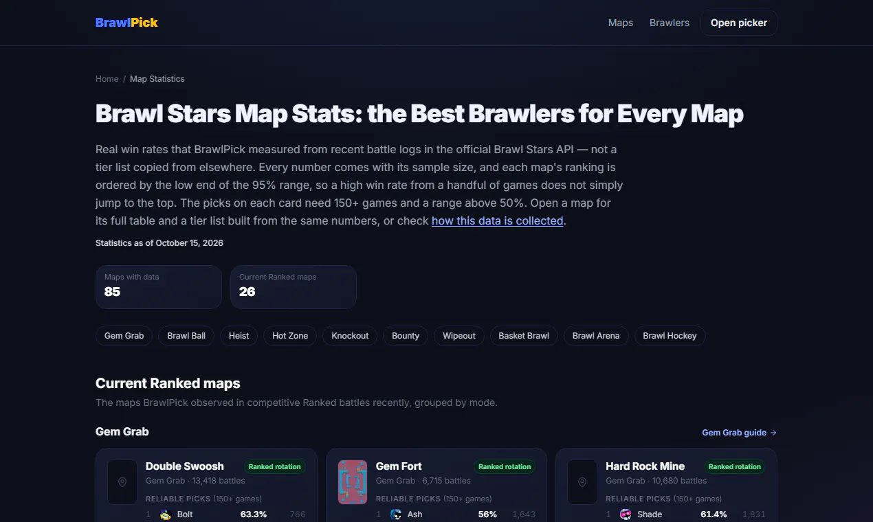 BrawlPick gallery image