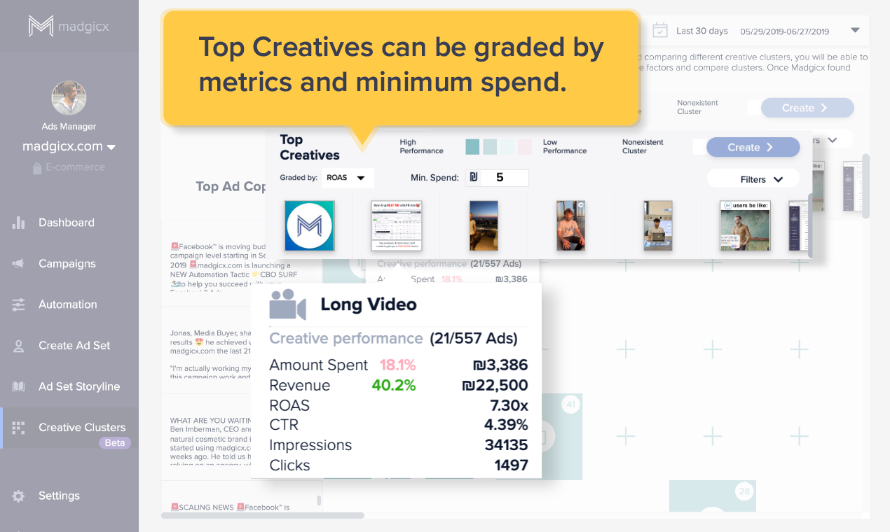 Creative Clusters by madgicx.com gallery image