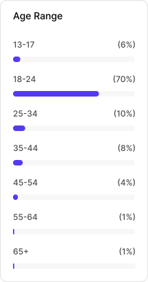 Cloutflow  gallery image