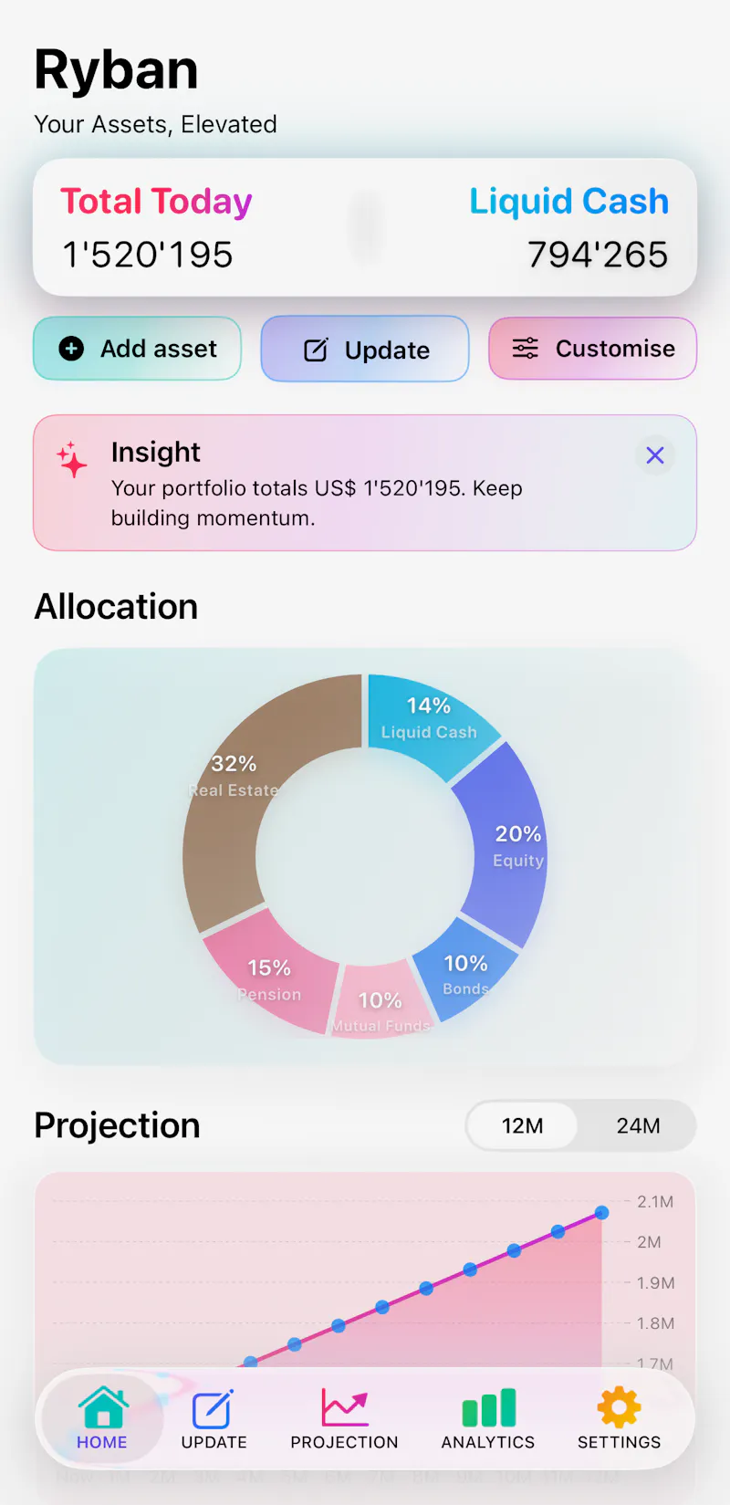 Ryban screenshot 1