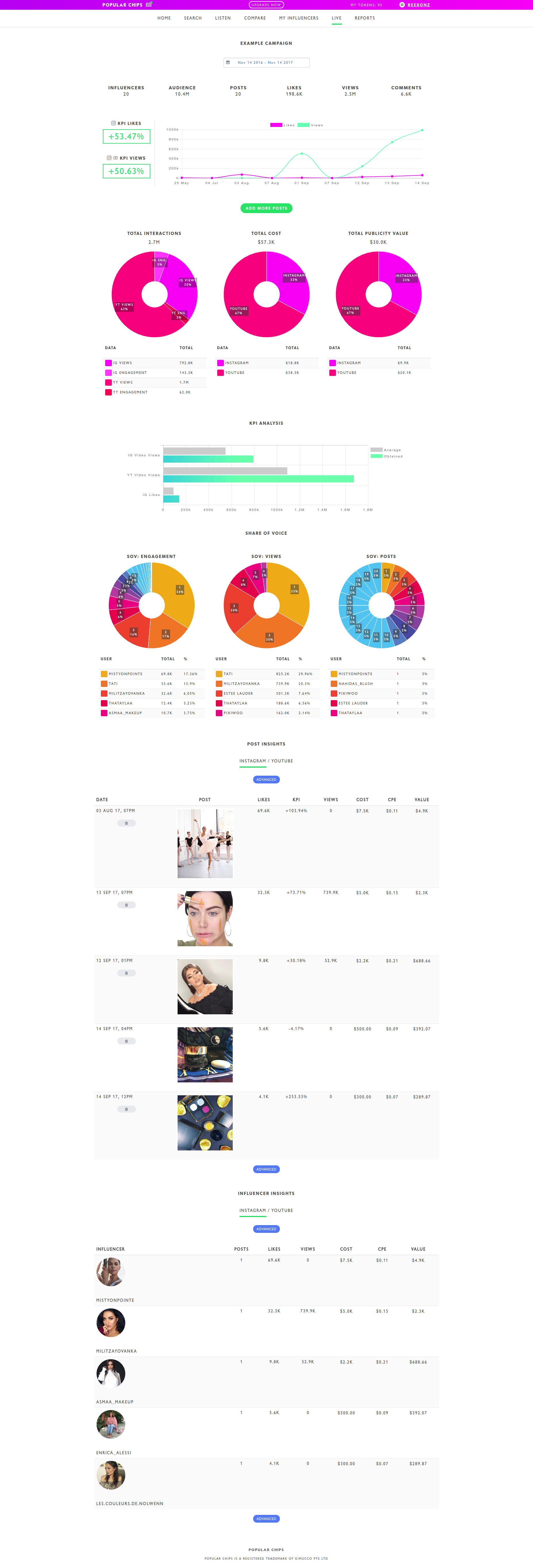 Popular Chips gallery image