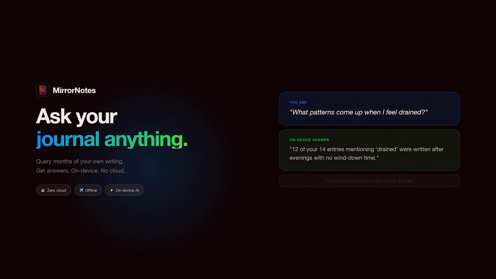 MirrorNotes screenshot 3