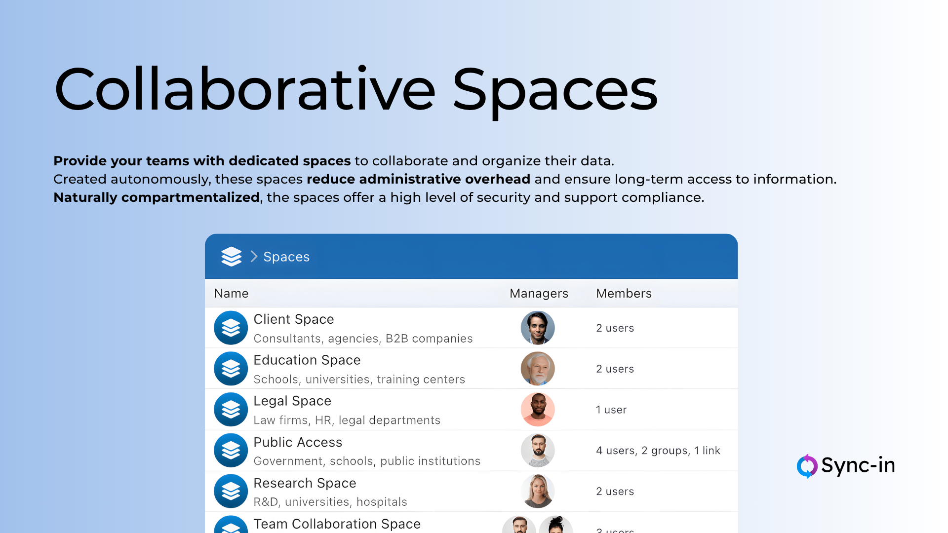 Sync-in gallery image