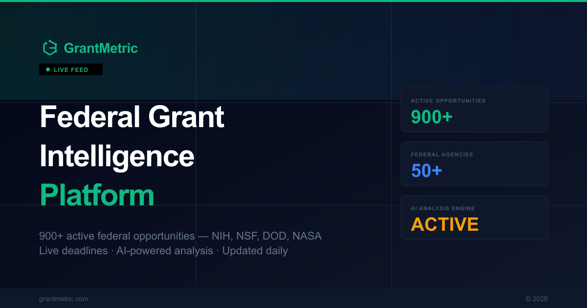 GrantMetric gallery image