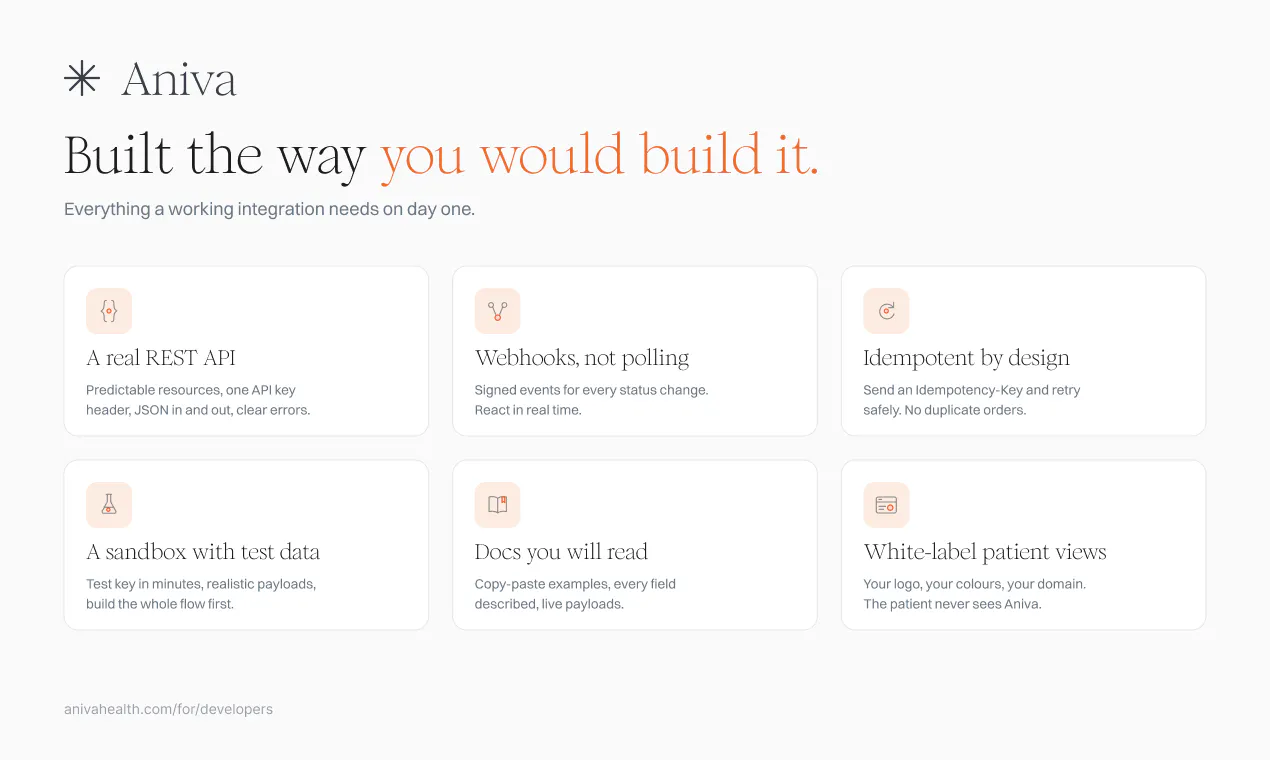 Aniva for Developers screenshot 5