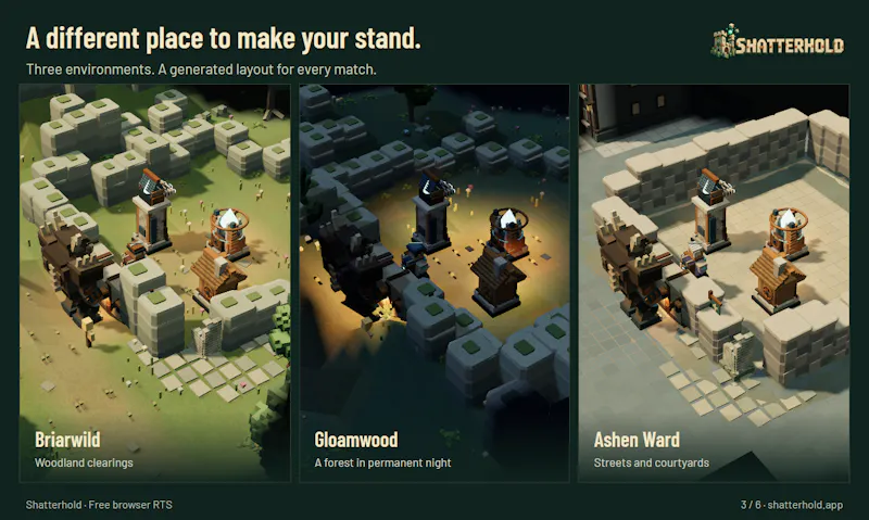 Shatterhold screenshot 3