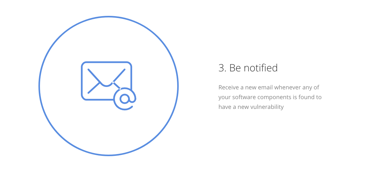 SecureIT gallery image