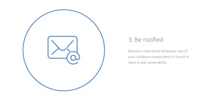 SecureIT gallery image