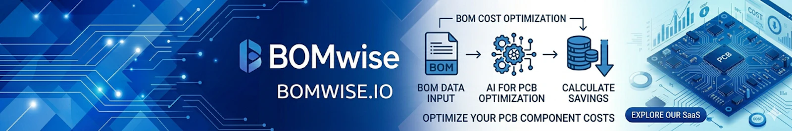 BOMwise screenshot 2