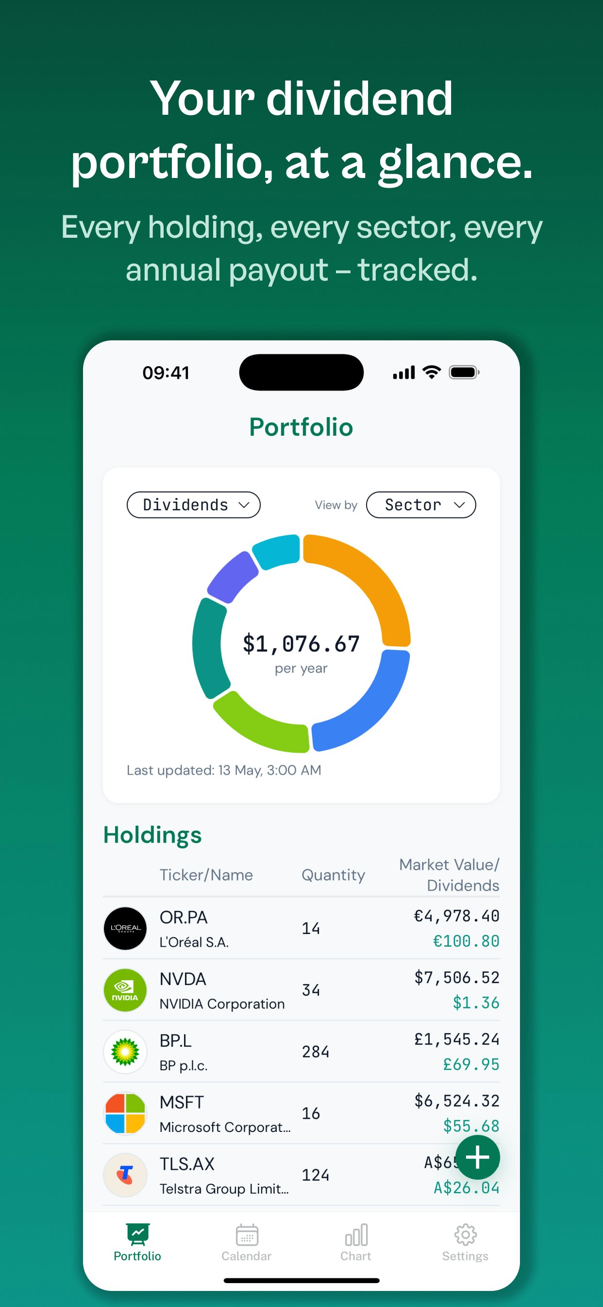 OnlyDividends gallery image