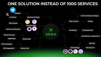 ASCN.AI gallery image