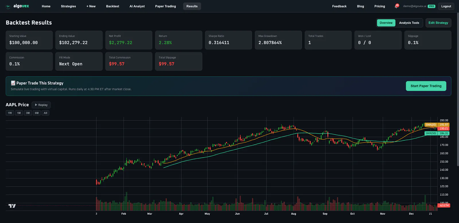 Algovex screenshot 5