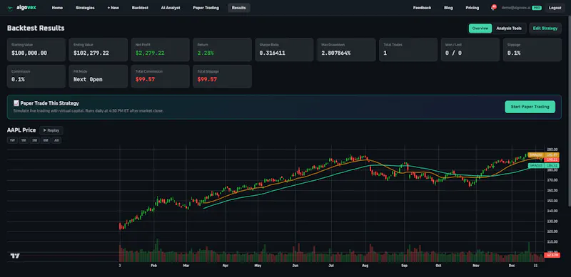 Algovex screenshot 5