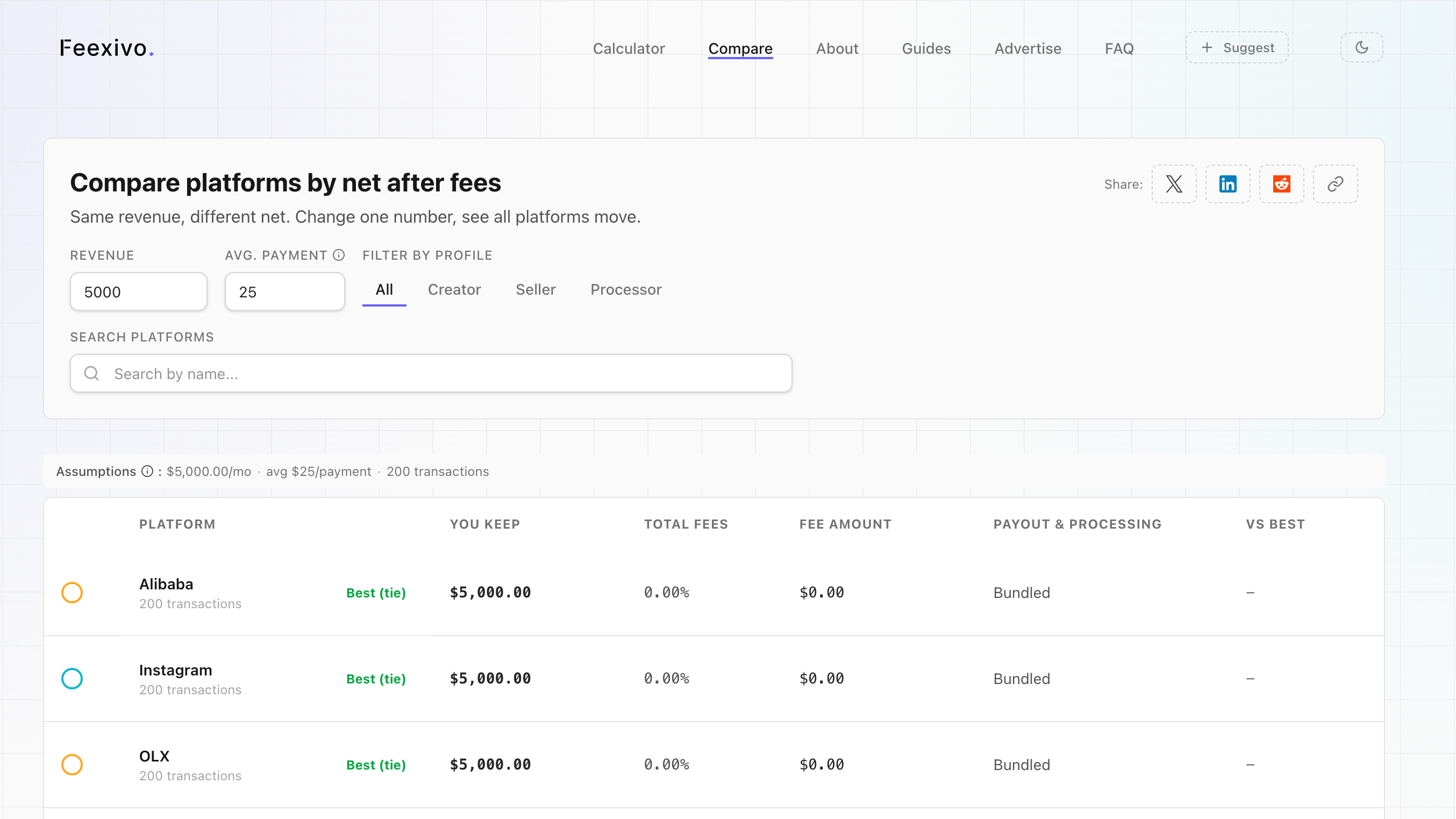 Feexivo - Net After Fees Calculator screenshot 5
