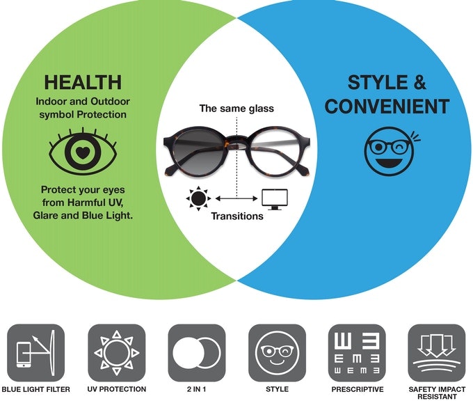 Luxury All-in-One Eyewear gallery image