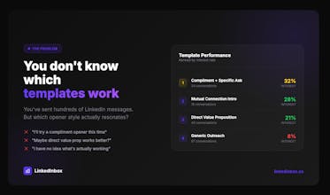 LinkedInbox gallery image