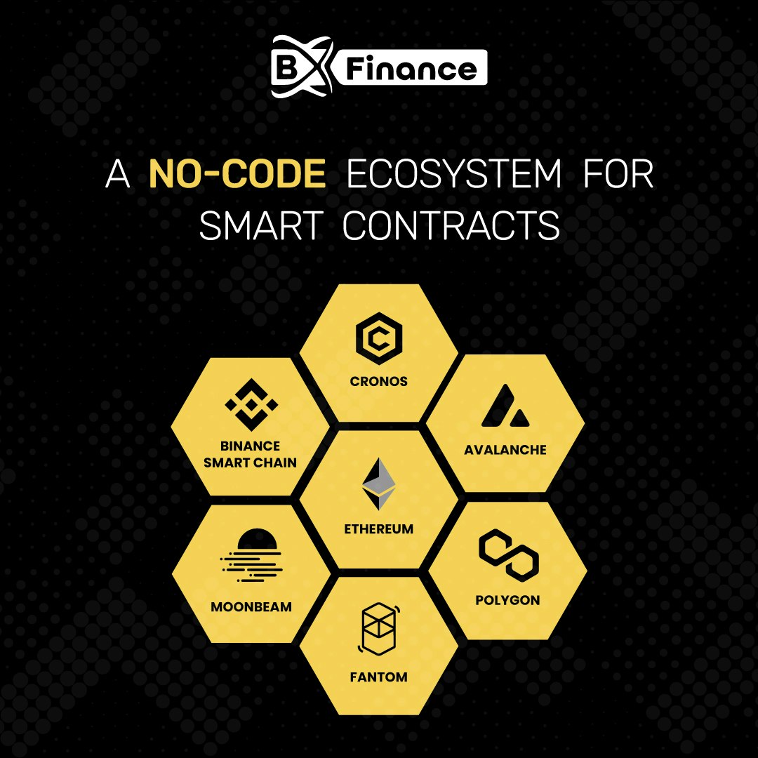 BX Finance - Экосистема полного кода Web3 медиа 6