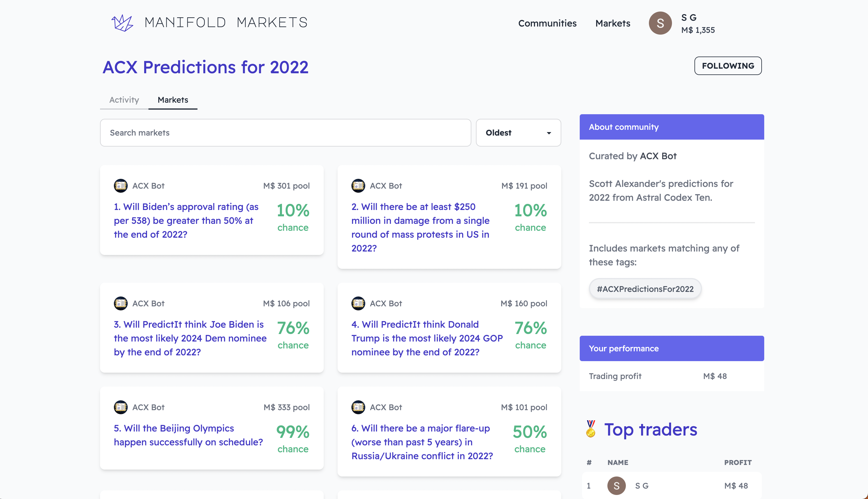 Manifold Markets gallery image