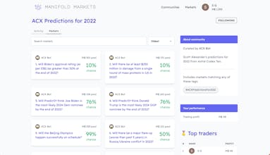 Manifold Markets gallery image