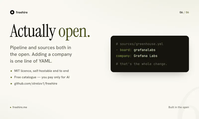 freehire screenshot 4