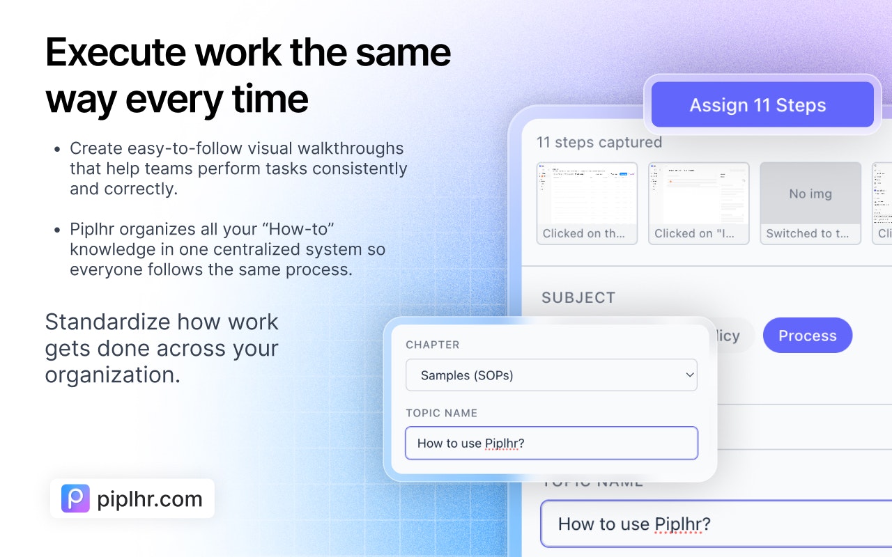 Piplhr gallery image