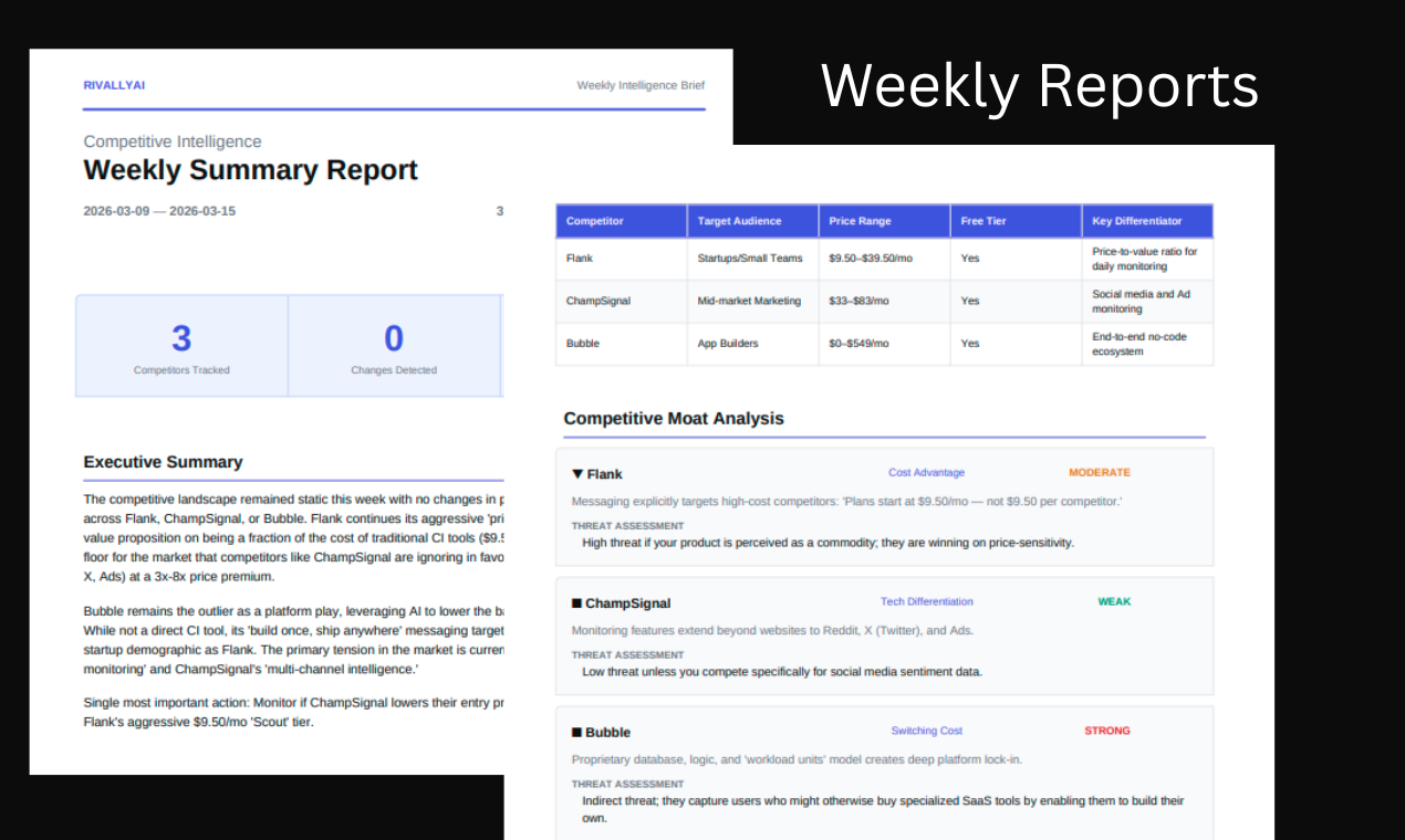 RivallyAI gallery image