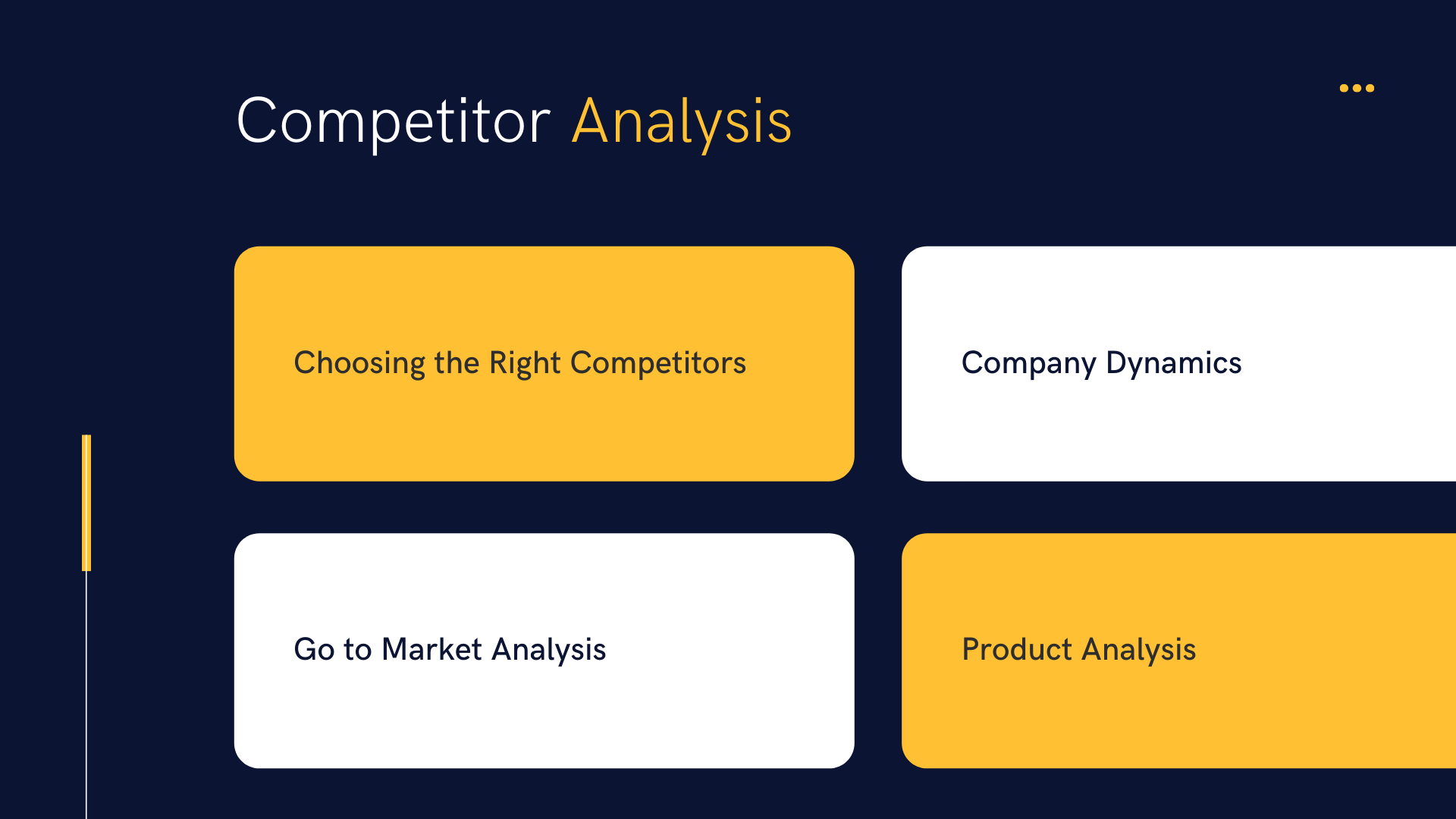 Market Research | B2B and SaaS Marketing gallery image