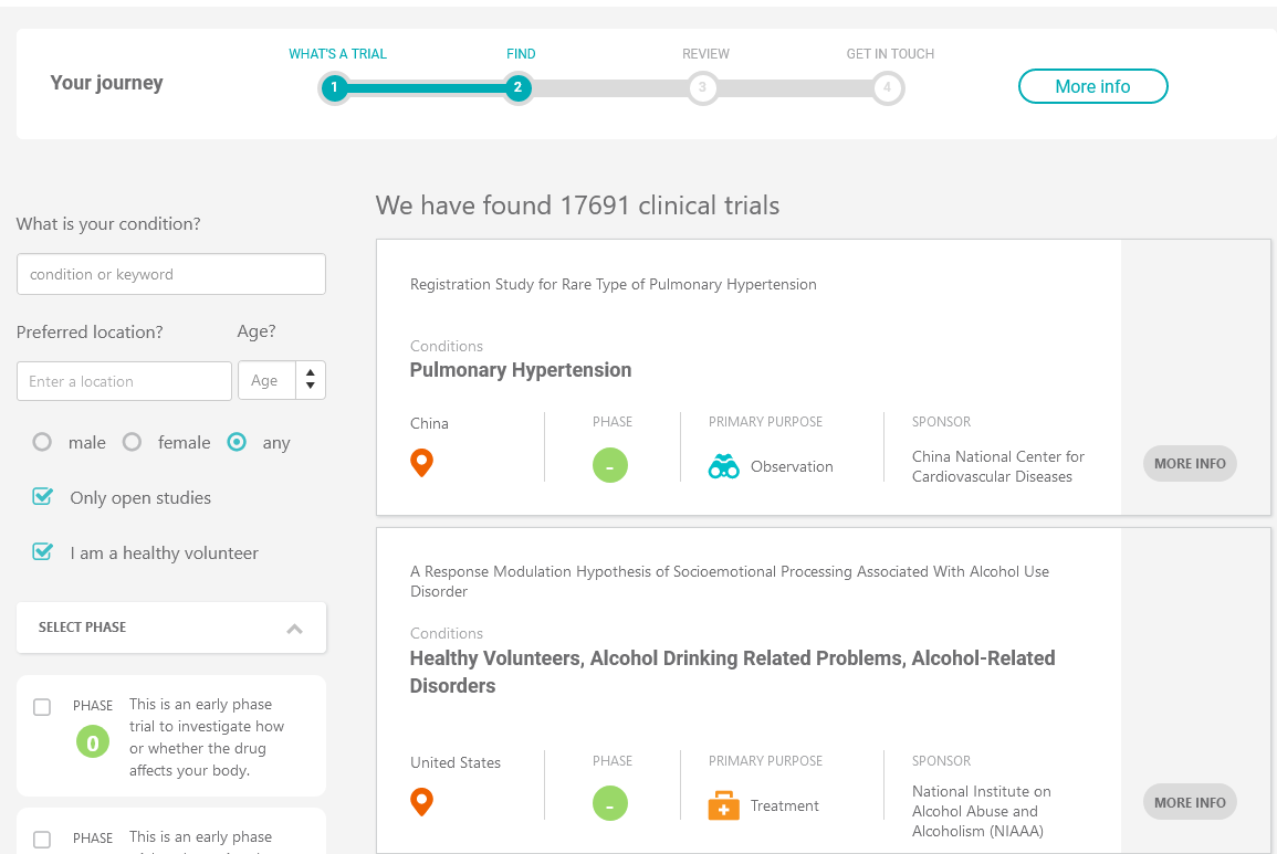 FindMeCure gallery image