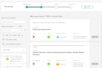 FindMeCure gallery image