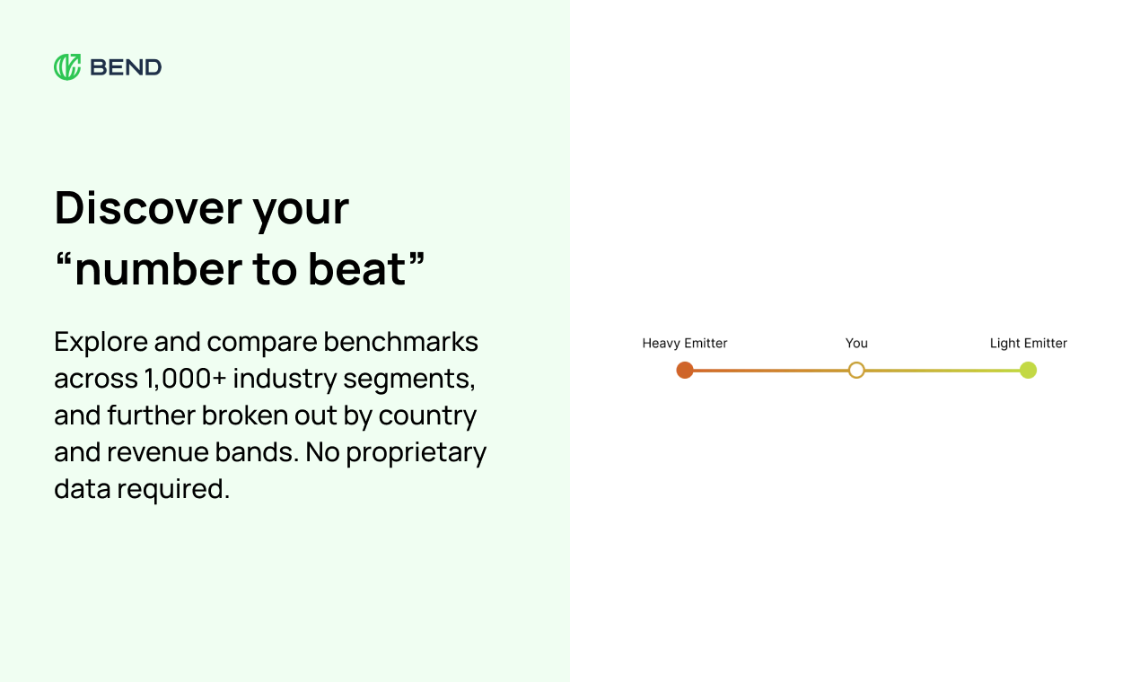 Bend Scorecard media 3