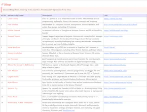 InsightUp gallery image