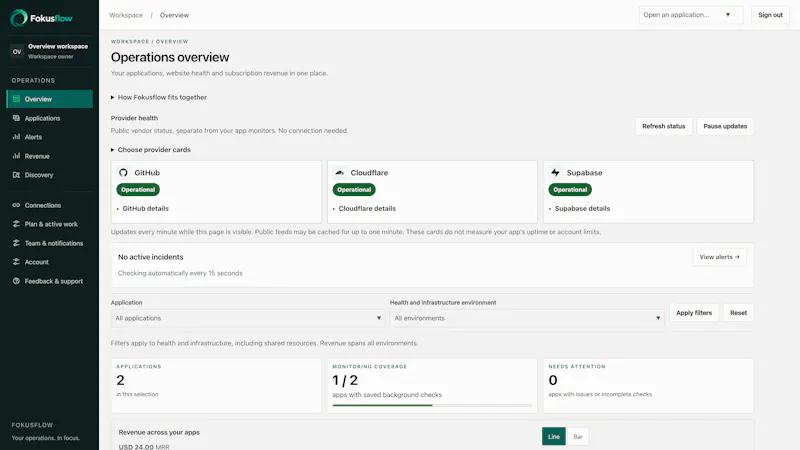 Fokusflow screenshot 2